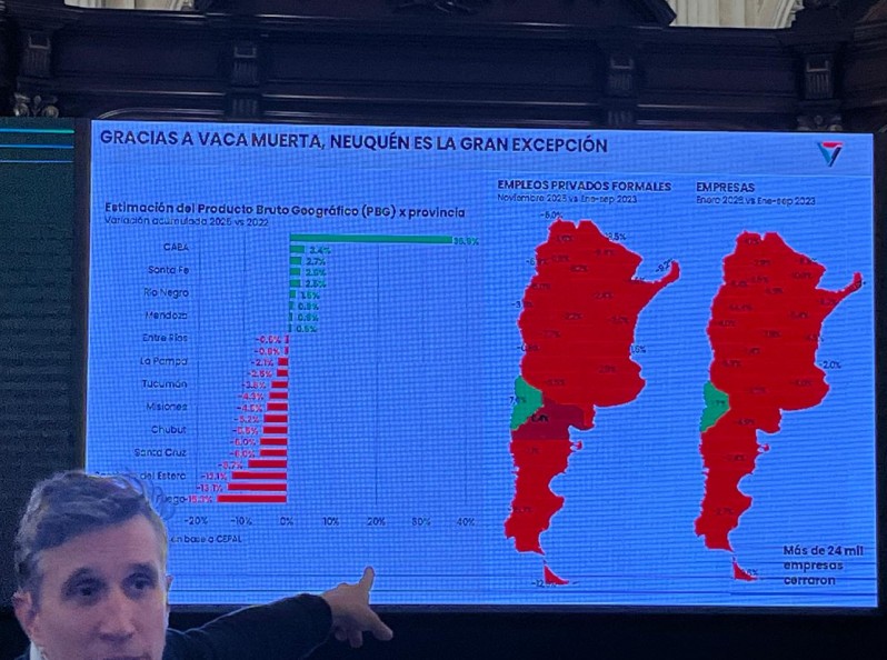 La Universidad Austral denunció que Milei viralizó un mapa trucho sobre el crecimiento económico de las provincias