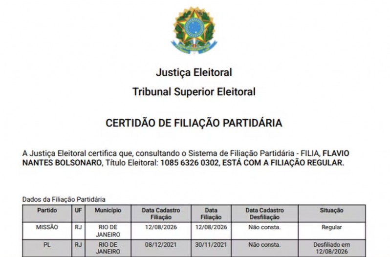 Flavio Bolsonaro aparece afiliado a otro partido y corre riesgo su candidatura