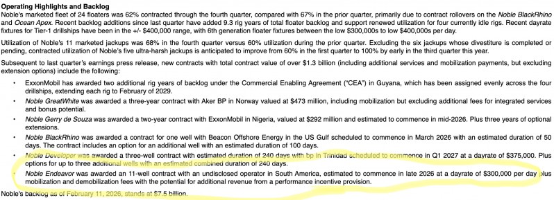 El informe de Noble Corporation a sus accionistas donde blanquea el misterioso contrato en "Sudamérica".